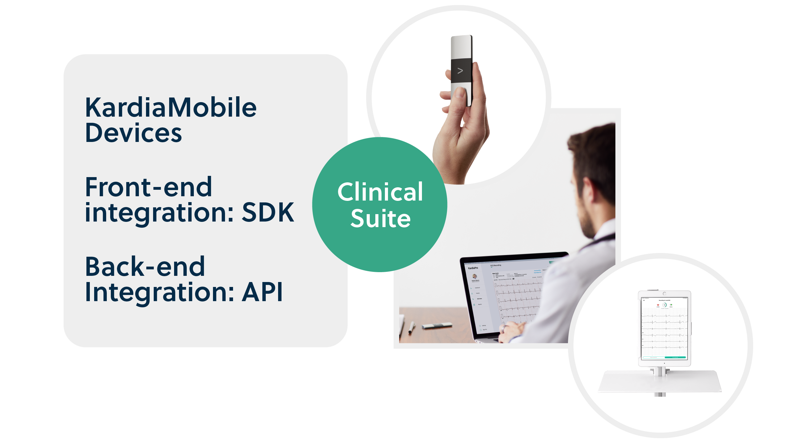 AliveCor Enterprise Solutions: Devices, SDK, API text with images of a hand holding a KardiaMobile 6L, a professional looking at KardiaPro and the Kardia app running on an iPad.